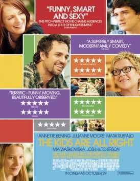 Детки в порядке / The Kids Are All Right смотреть онлайн (2010) Детки в порядке / The Kids Are All Right смотреть онлайн (2010)