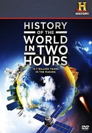 История мира за два часа / History of the world in 2 hours История мира за два часа / History of the world in 2 hours